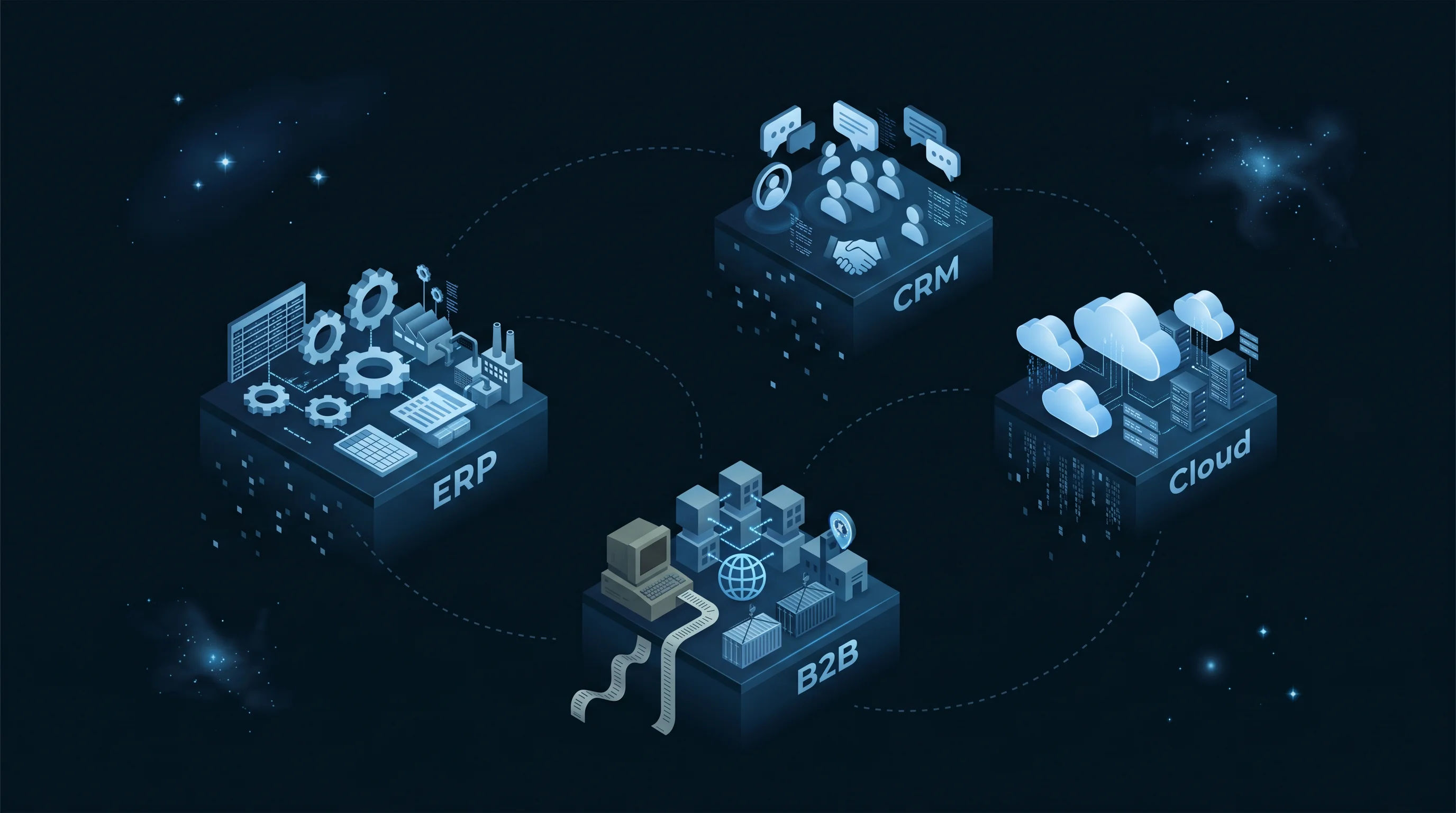 Fragmented enterprise systems — isolated silos unable to communicate
